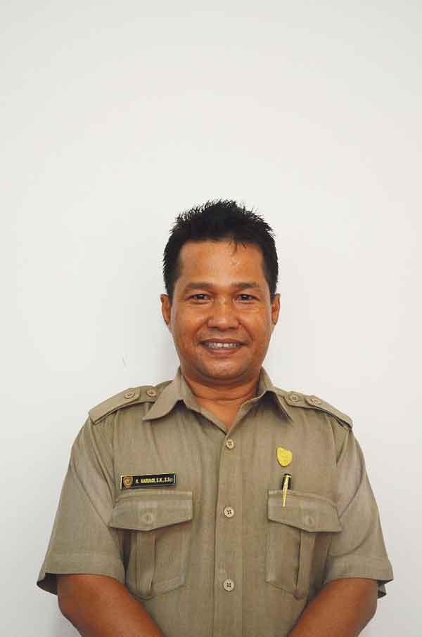 Desa Anjir