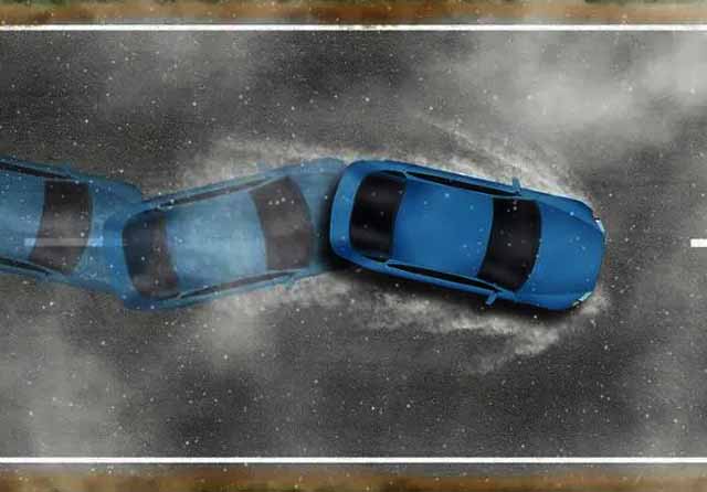 Aquaplaning