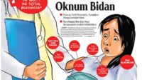 Skandal Persalinan di Sampit