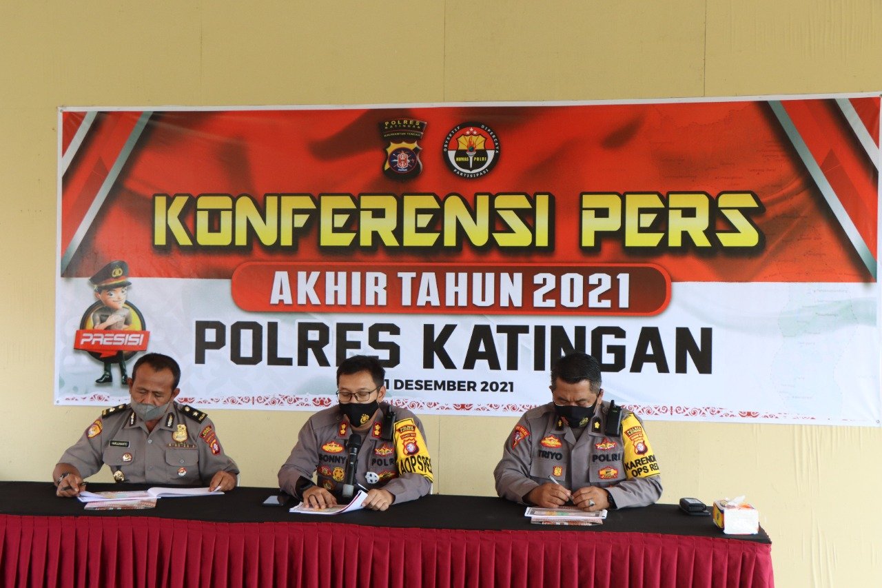 Tahun 2021,Kapolres Katingan