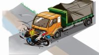 Truk Rem Blong Tabrak Motor Satu Orang Tewas