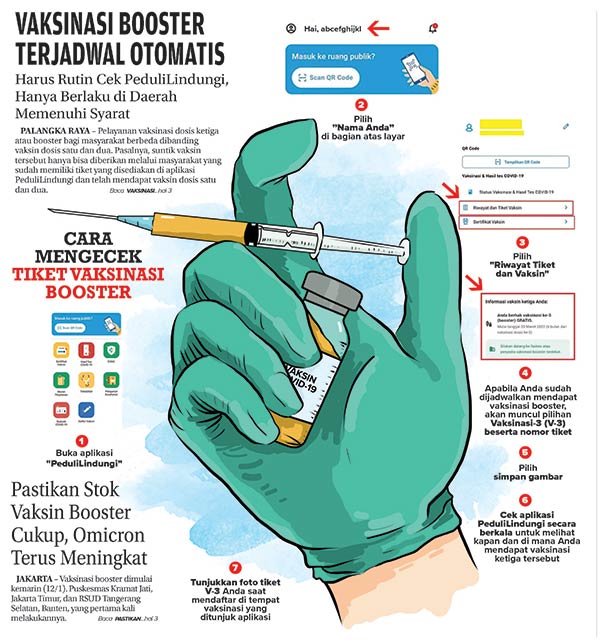 Pelayanan vaksinasi dosis ketiga atau booster bagi masyarakat berbeda dibanding vaksin dosis satu dan dua