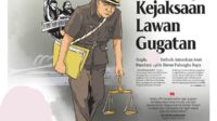 Bandara Tjilik Riwut Palangka Raya,sengketa lahan,Badan Pertanahan Nasional (BPN) Kota Palangka Raya bersama PT Angkasa Pura selaku pengelola Bandara Tjilik Riwut Palangka Raya