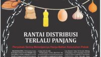 Melonjaknya harga kebutuhan pokok di Kota Palangka Raya disebabkan terlalu panjangnya rantai distribusi hingga sampai ke konsumen