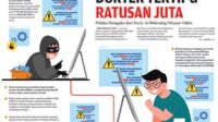 Dokter tertipu ratusan juta