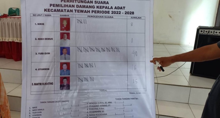 Pemilihan Damang Kepala Adat