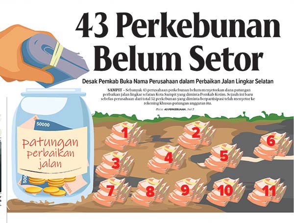 patungan jalan lingkar selatan