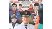 bakal calon pilkada kotim