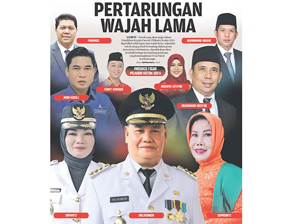 bakal calon pilkada kotim