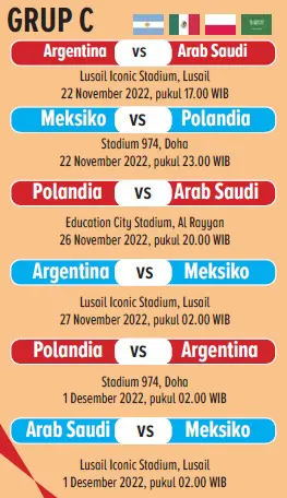 group c