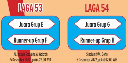 laga 53 dan 54