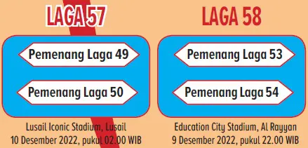laga 57 dan 58