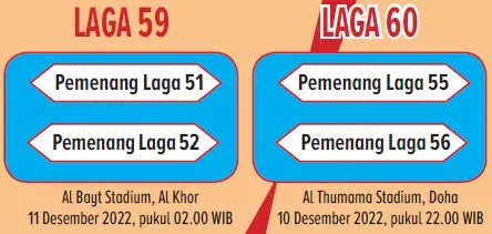 laga 59 dan 60