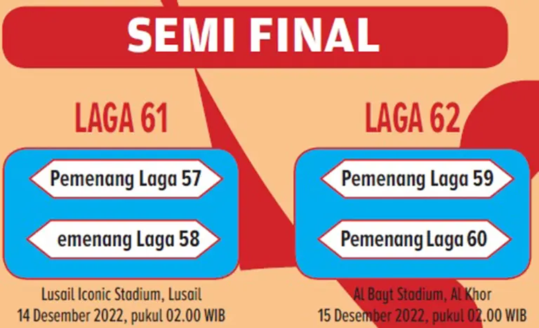 semi final
