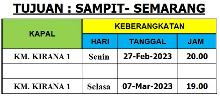 sampit ke semarang