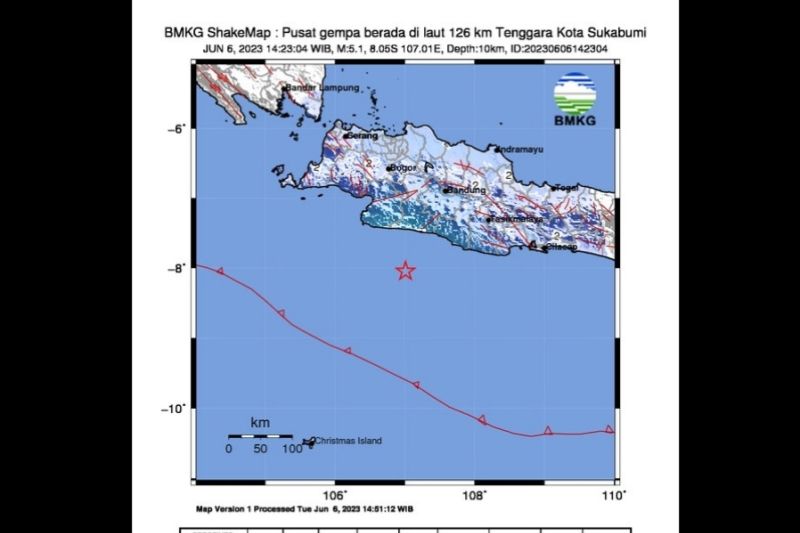 gempa sukabumi