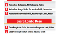 lomba desa kelurahan