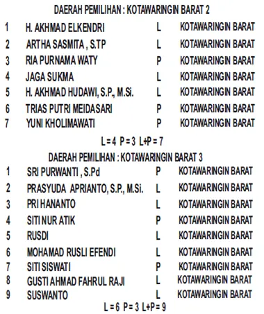 nasdem2