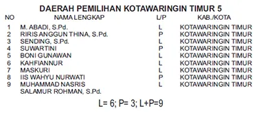 pkb 3
