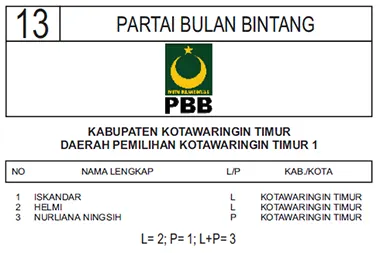 bulan