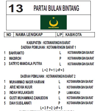 bulan1