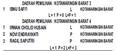 bulan2
