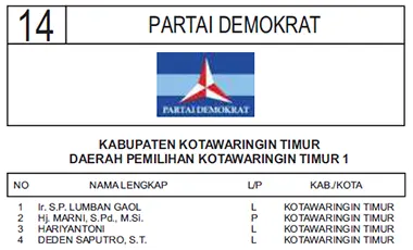 demokrat