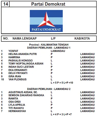 demokrat