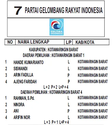 gelombang rakyat