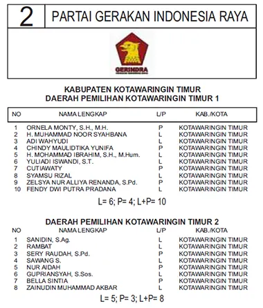gerindra1