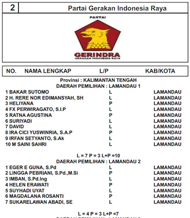 gerindra1