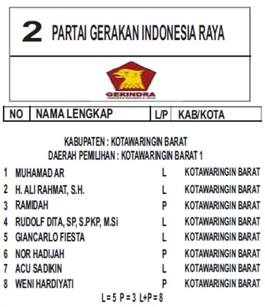 gerindra1
