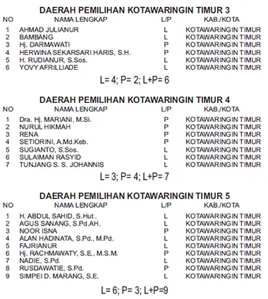 golkar1
