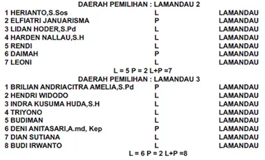 golkar1