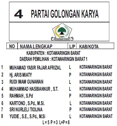 golkar1
