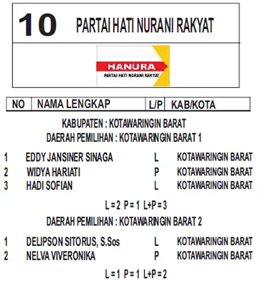 hati1