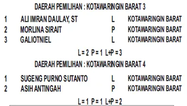 hati2