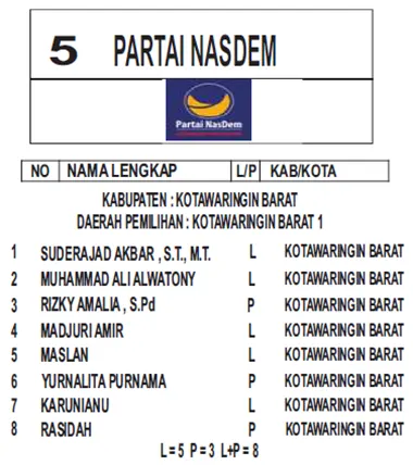 nasdem1
