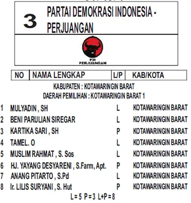 pdi1
