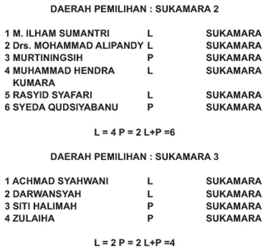 pkb2
