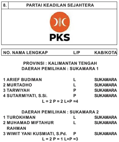 pks