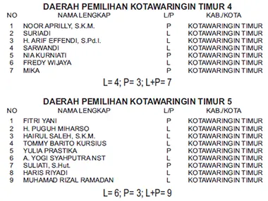 pks1