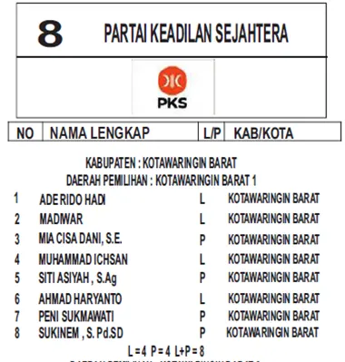 pks1