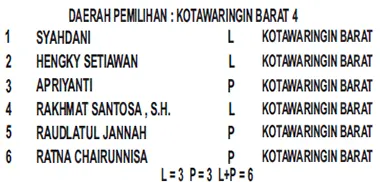 pks3
