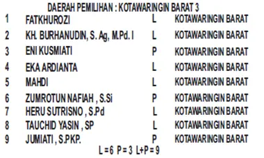 pks5