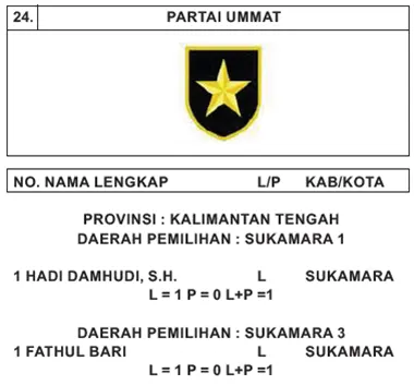 umat