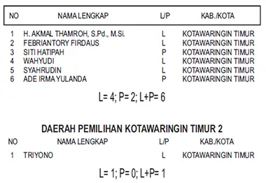 umat1