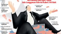 anggaran dewan ilustrasi