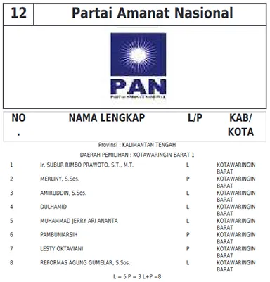 pan kobar