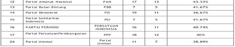 rekpa dct kobar 03